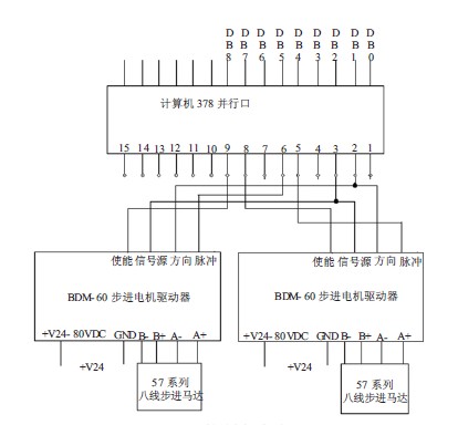 數(shù)控擰非標螺絲機床的電路設(shè)計