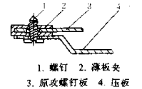 自鉆自攻螺釘薄板夾
